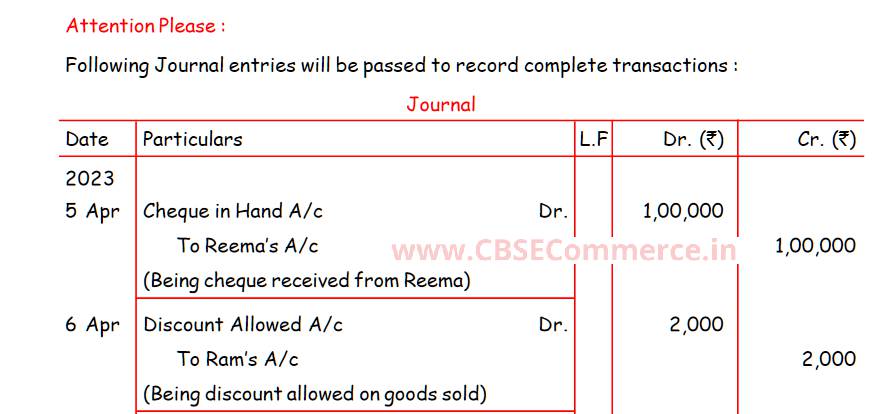 Solution of Q 11 Special Purpose Books I-Cash Book TS Grewal Class 11 ...