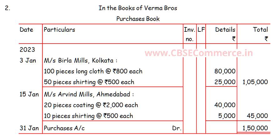 Solution of Q 2 Special Purpose Books II-Other Books TS Grewal Class 11 ...