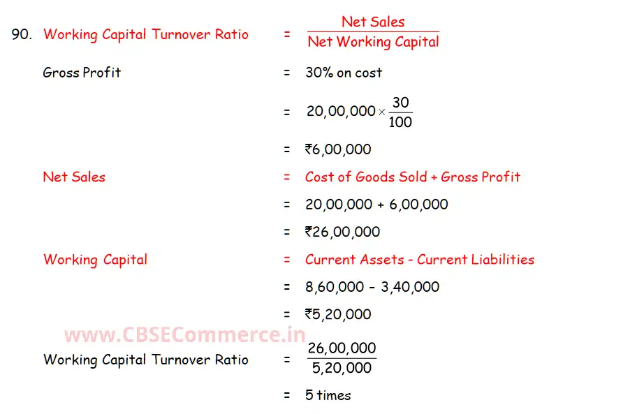 DK Goel Solutions Q 90 Chapter 3 Accounting Ratios Class 12 CBSE [2023