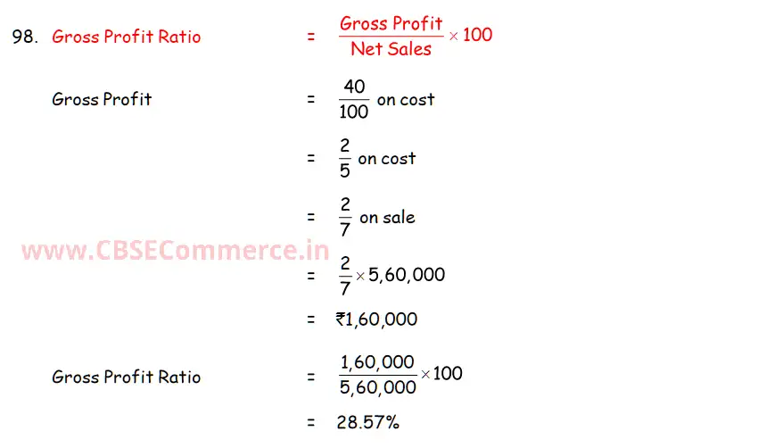 DK Goel Solutions Q 98 Chapter 3 Accounting Ratios Class 12 CBSE [2023